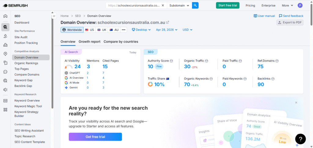 Improving product page rankings with E-Commerce SEO Services